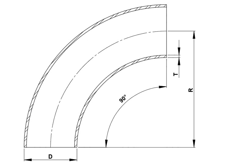 Curva a Saldare 90° Dima 5 – Metrica