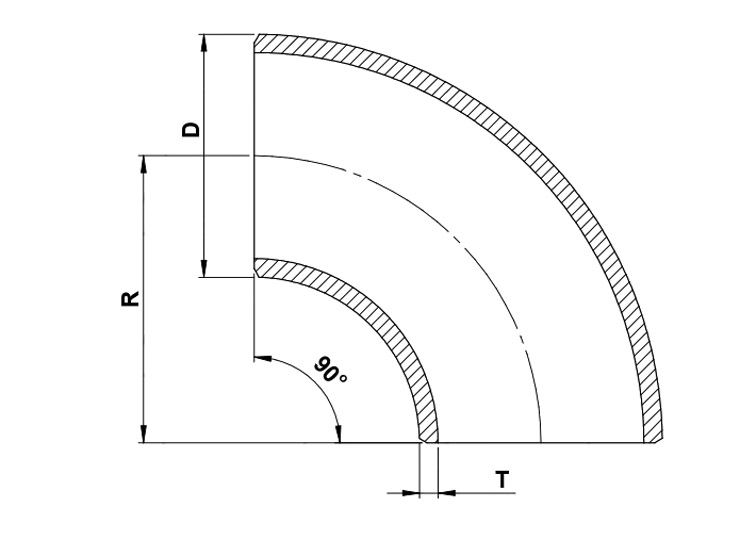 Curva a Saldare 90° L.R. Seamless WP-S – ANSI