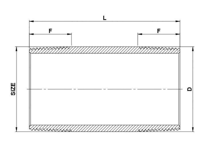 Tronchetto Doppio